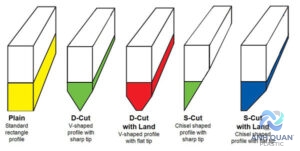 fb7a3cdb74188146d809